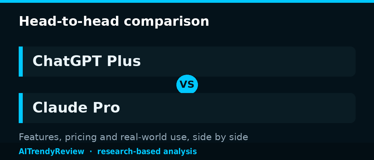 ChatGPT Plus vs Claude Pro: Which AI Is Better? — key points at a glance, AITrendyReview