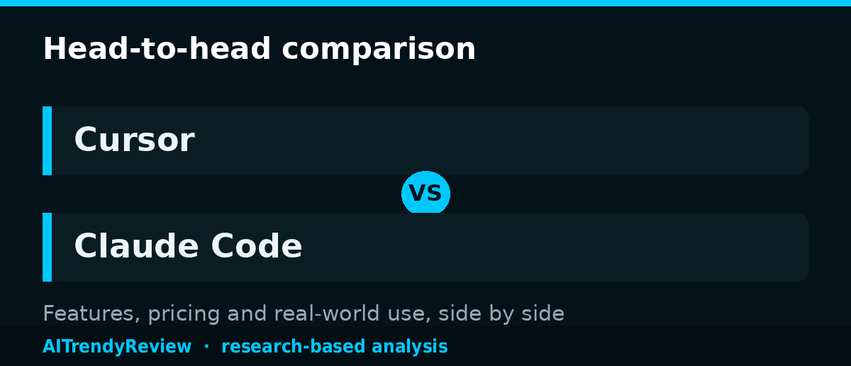 Cursor vs Claude Code: Which AI Coding Tool Is Better? — key points at a glance, AITrendyReview