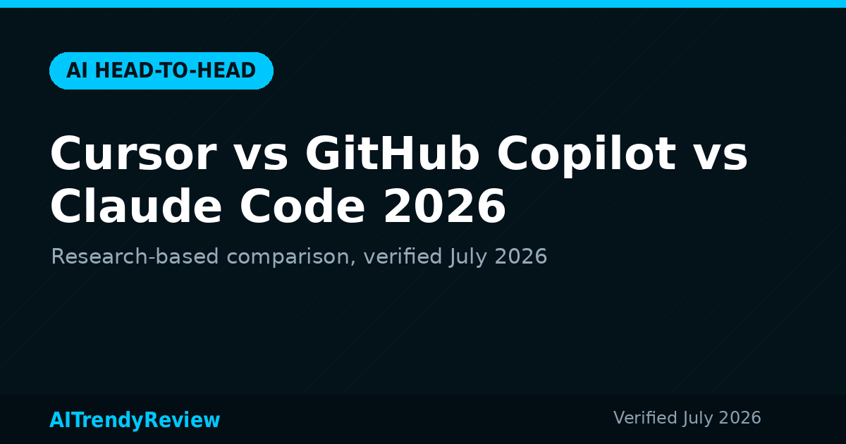 Cursor vs GitHub Copilot vs Claude Code 2026 — AITrendyReview featured graphic