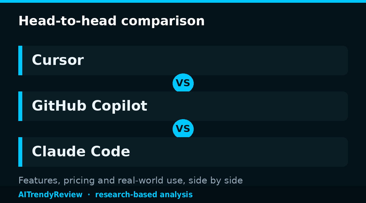Cursor vs GitHub Copilot vs Claude Code 2026 — key points at a glance, AITrendyReview