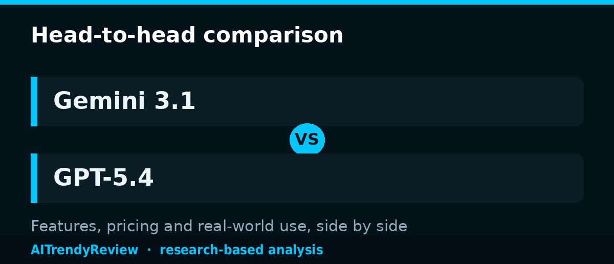 Gemini 3.1 vs GPT-5.4: Google vs OpenAI in 2026 — key points at a glance, AITrendyReview