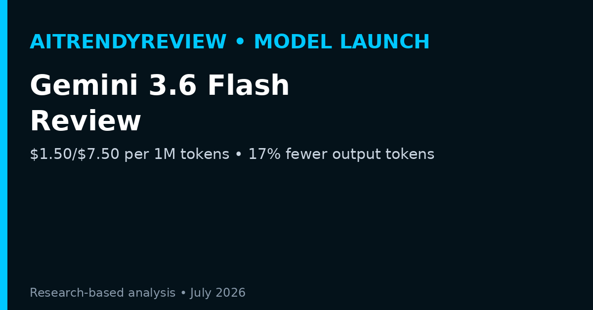 Gemini 3.6 Flash review card with pricing and token efficiency