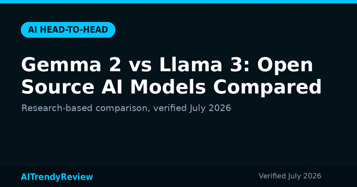 Gemma 2 vs Llama 3: Open Source AI Models Compared — AITrendyReview featured graphic