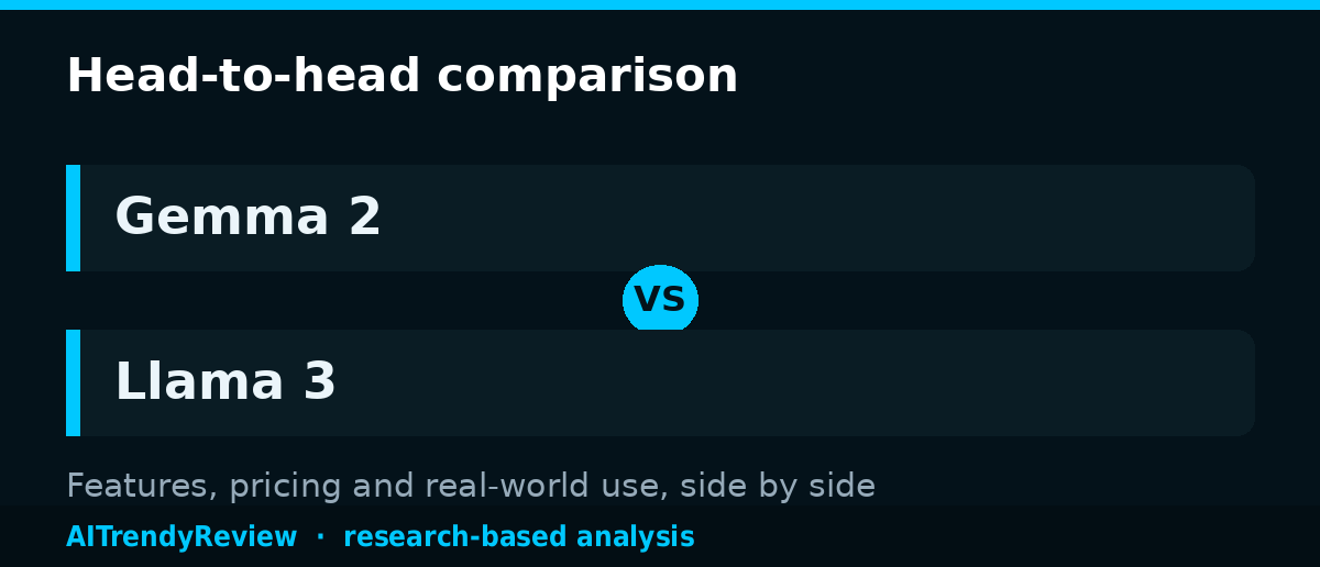 Gemma 2 vs Llama 3: Open Source AI Models Compared — key points at a glance, AITrendyReview