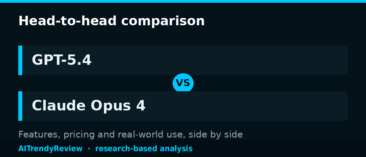 GPT-5.4 vs Claude Opus 4: AI Models Head to Head 2026 — key points at a glance, AITrendyReview